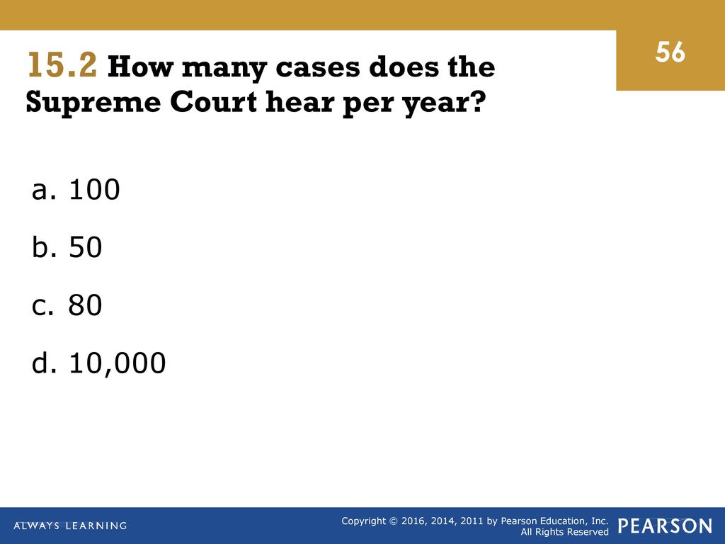How many cases does the supreme court hear each year sale